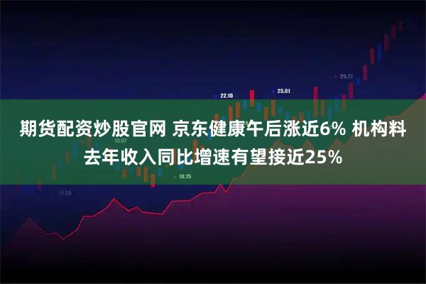期货配资炒股官网 京东健康午后涨近6% 机构料去年收入同比增速有望接近25%