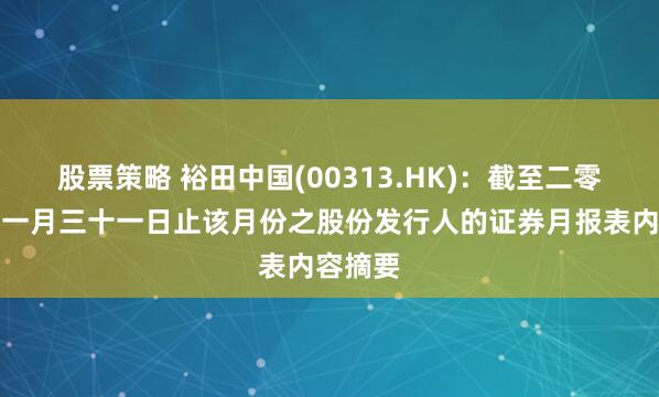 股票策略 裕田中国(00313.HK)：截至二零二六年一月三十一日止该月份之股份发行人的证券月报表内容摘要